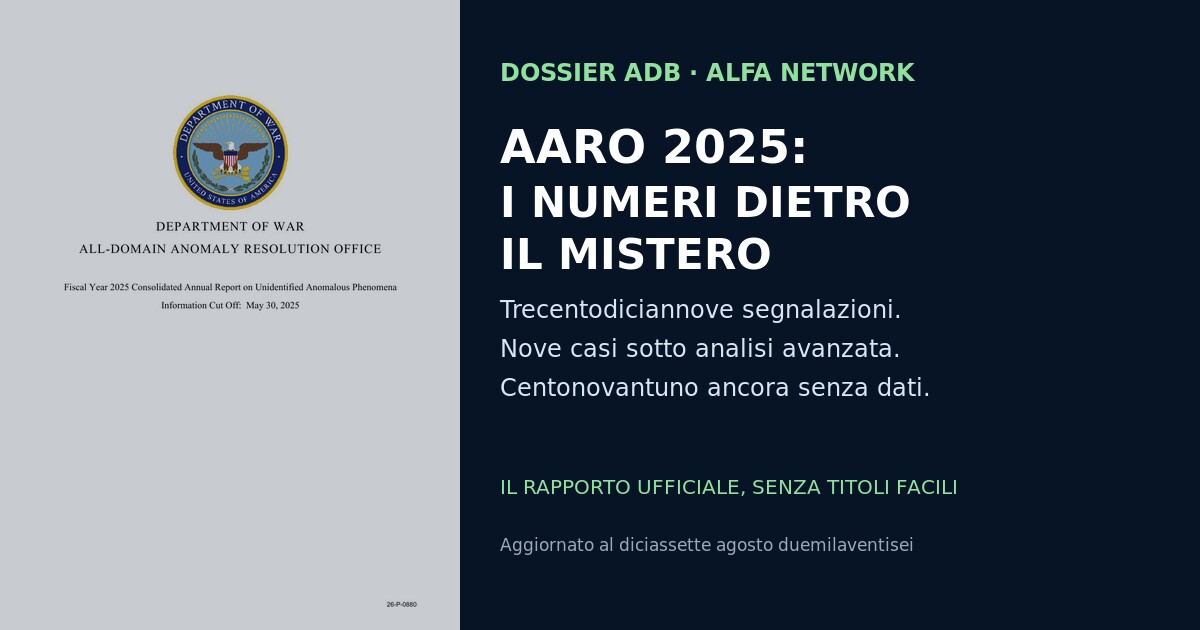 Il rapporto AARO che nessuno legge: cento oggetti al largo della Virginia e nove casi sotto analisi
